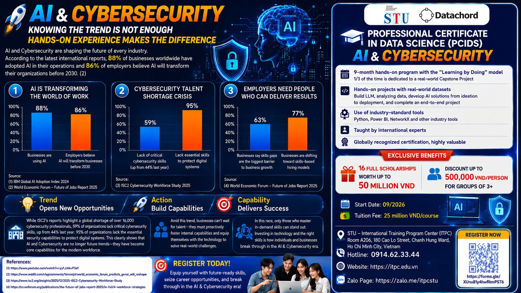 AI Cybersecurity