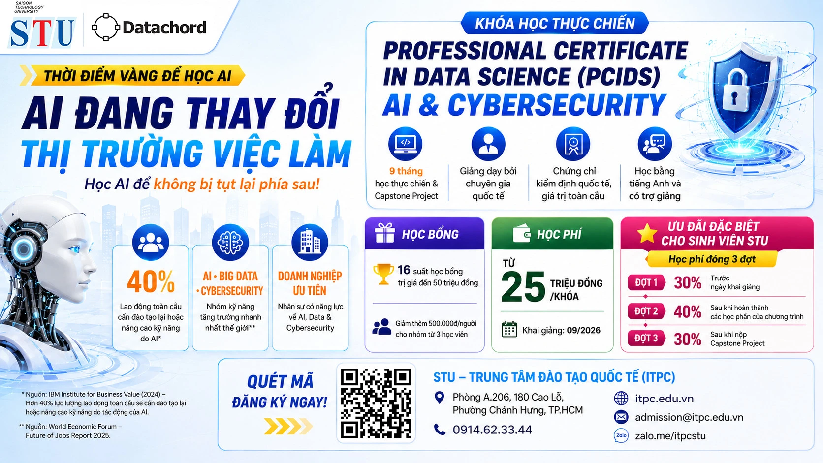 🚀 AI ĐANG THAY ĐỔI THỊ TRƯỜNG VIỆC LÀM – BẠN ĐÃ SẴN SÀNG?